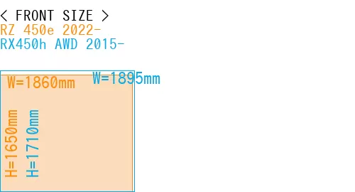 #RZ 450e 2022- + RX450h AWD 2015-